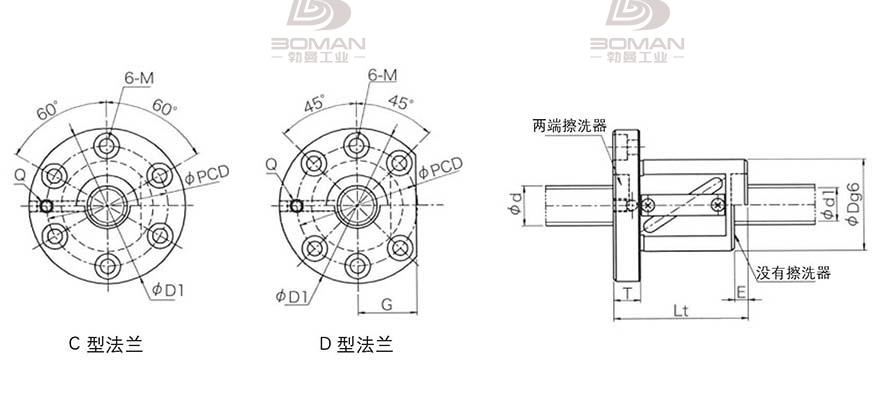 KURODA GR6312FS-DAPR 黑田精工丝杆底座安装方法