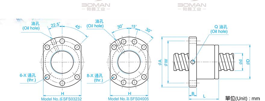 TBI SFS04010-3.8 tbi微型滚珠丝杆制造厂家