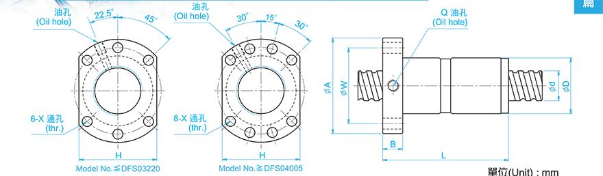 TBI DFS05005-3.8 TBI丝杆型号含义对照表
